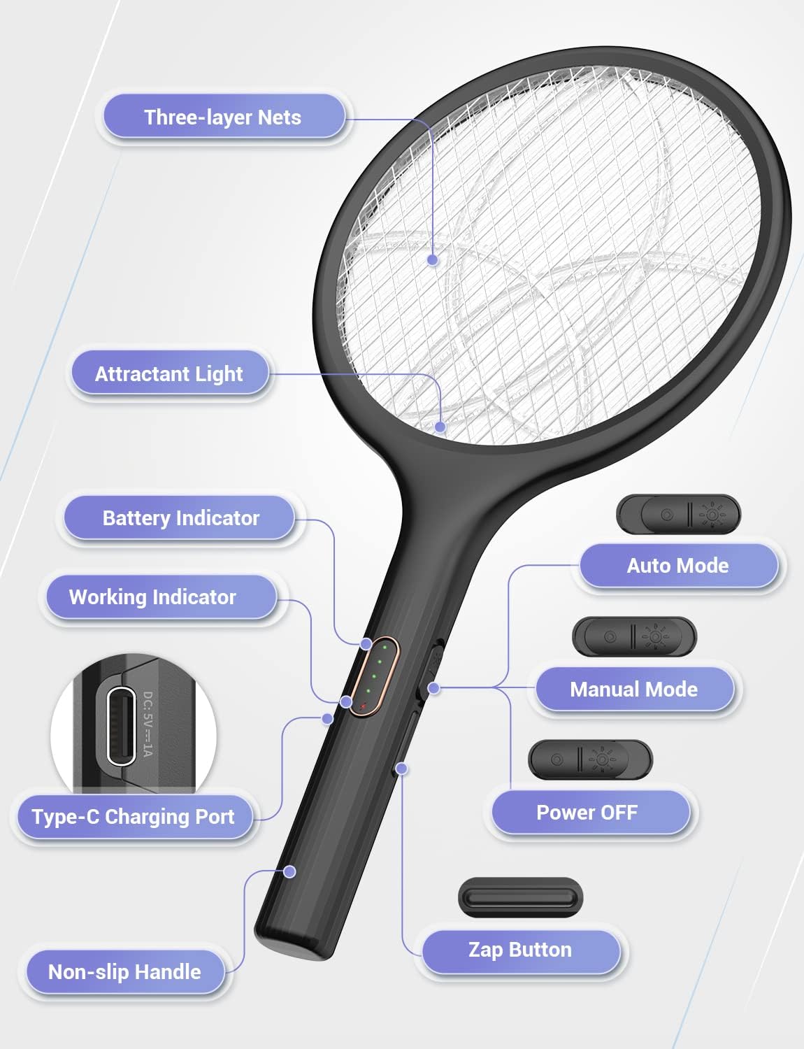 YISSVIC Electric Fly Swatter Bug Zapper Racket Dual Modes Mosquito Killer with Purple Mosquito Light Rechargeable for Indoor Home Office Backyard Patio Camping (Black 2 Pack)