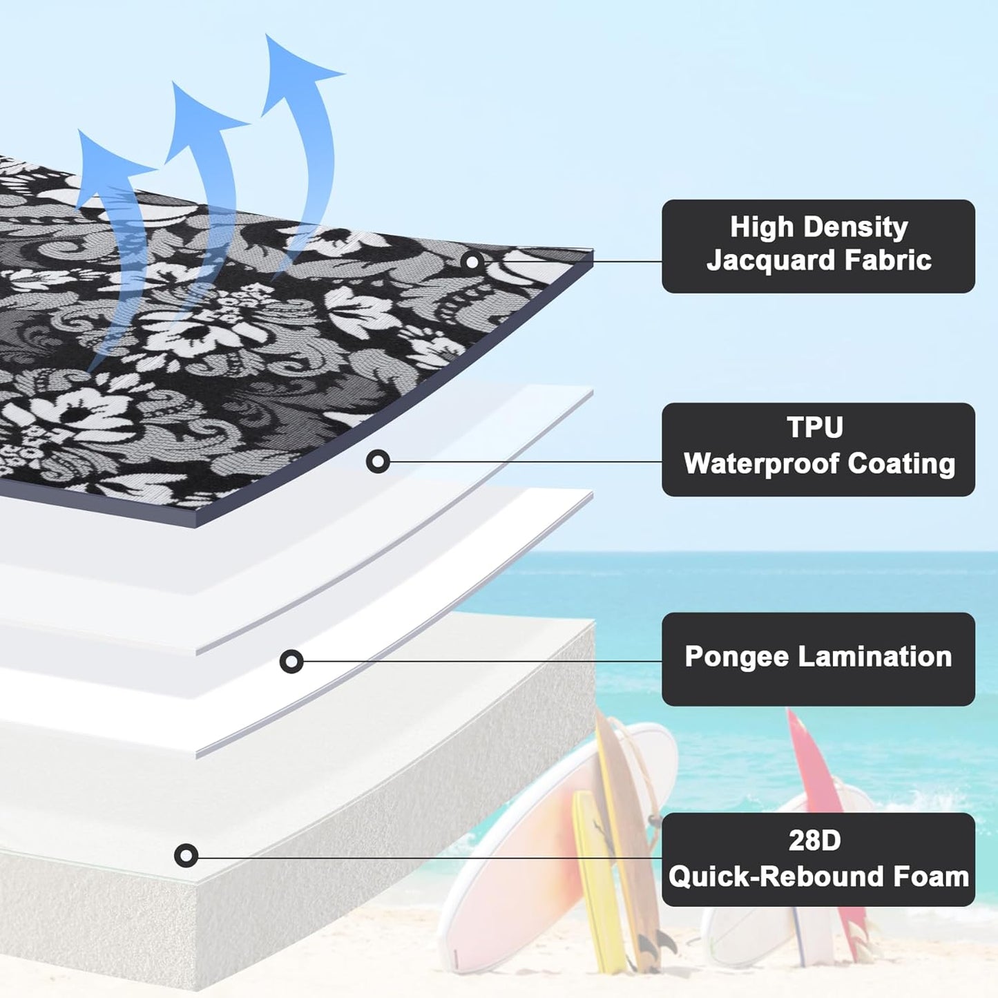 Favoyard Outdoor Chair Cushion 22 x 22 x 3 In Waterproof Pattern Fade Resistant Cushions for Patio Furniture with Removable Cover Attach Straps 28D Foam Insert Cushions Pads for Seat Sofa Couch 2 Pack