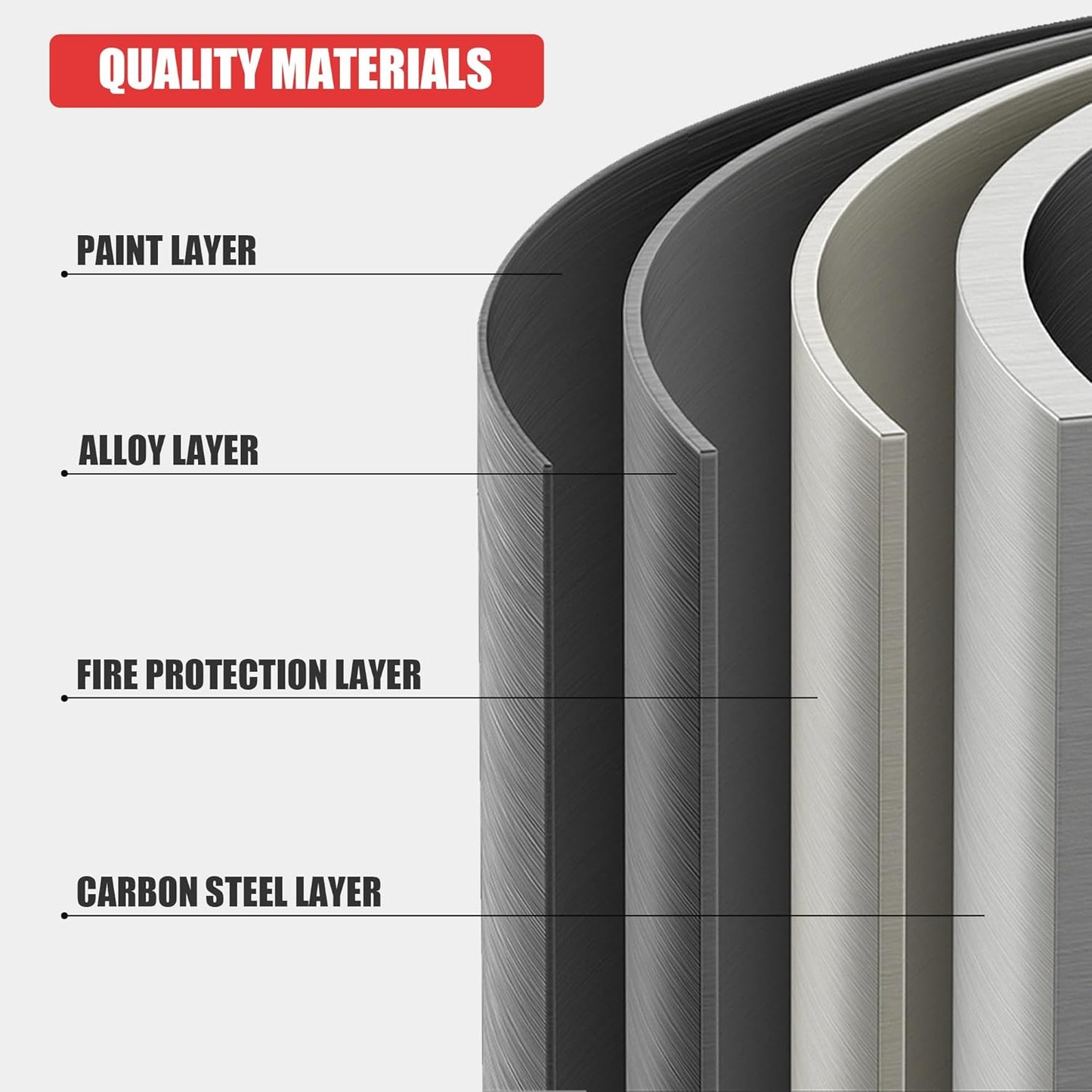 5 Shelf Heavy Duty Garage Shelving – Durable Metal Storage Shelf Organizer for Garage, Workshop, or Utility Rooms, Heavy Duty Shelving Rack for Maximum Strength 24" D x48 W x72 H