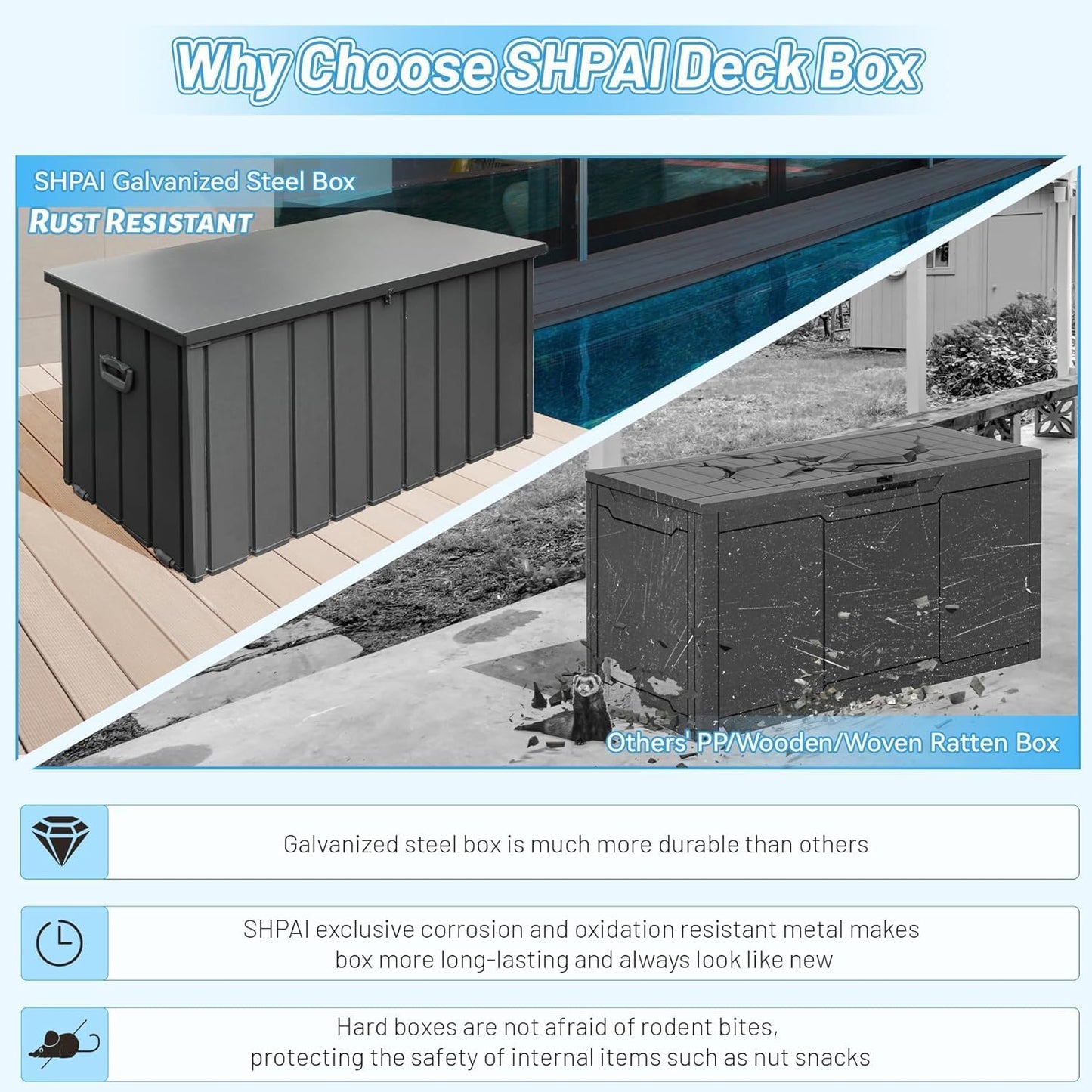 Metal Outdoor Storage Box, 150 Gallon Waterproof Deck Box for Patio Cushion, Outside Storage Cabinet Rust/UV Resistant, Lockable Garden Tool Storage Bin for Porch Package Delivery, Grey