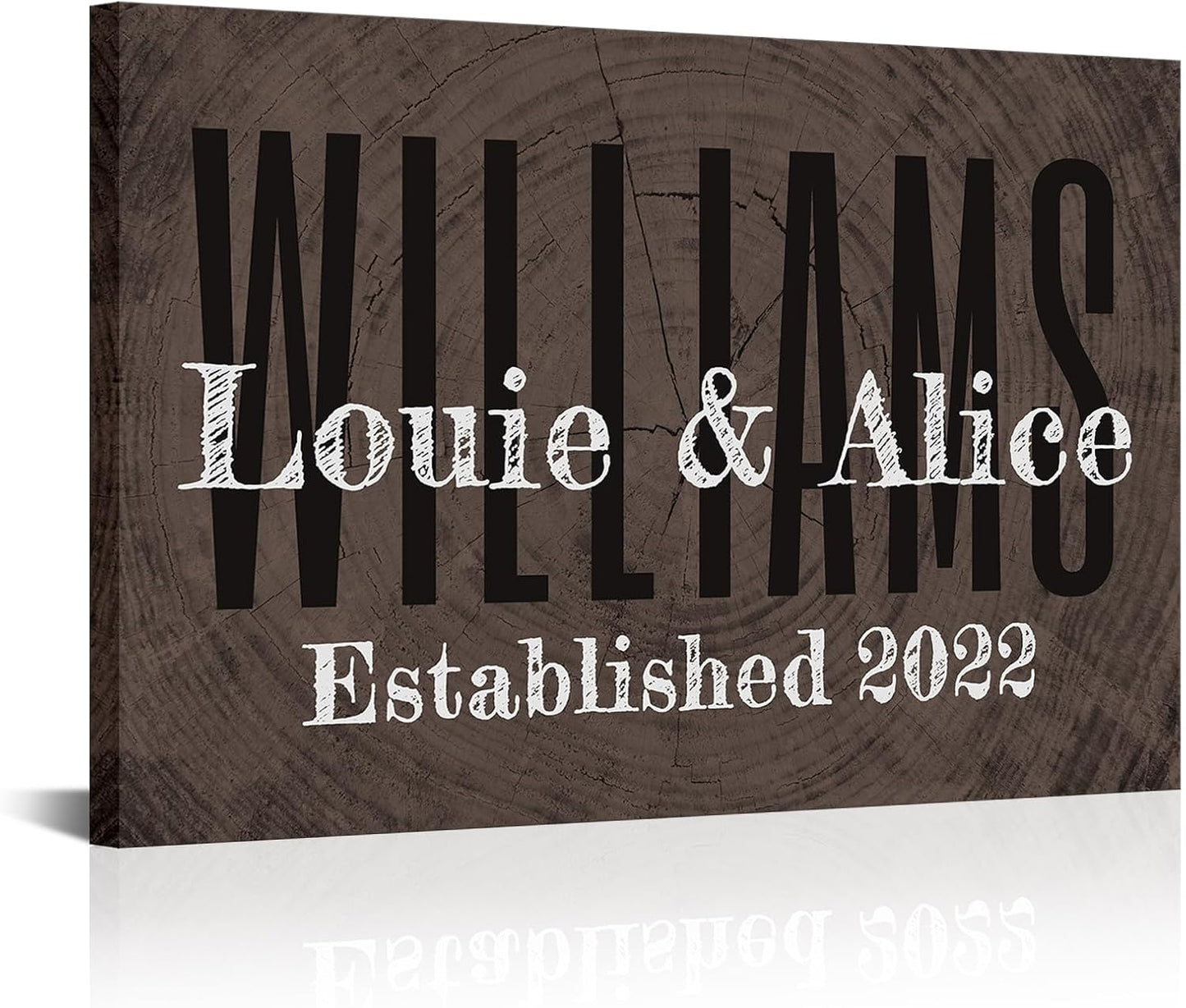 iLOOKLiKE Personalized Last Name Signs with Couple's Names Wall Art Custom Family Established Date Canvas Prints Framed Unique Wedding Anniversary Housewarming Gifts for Home Decor 8×12inch