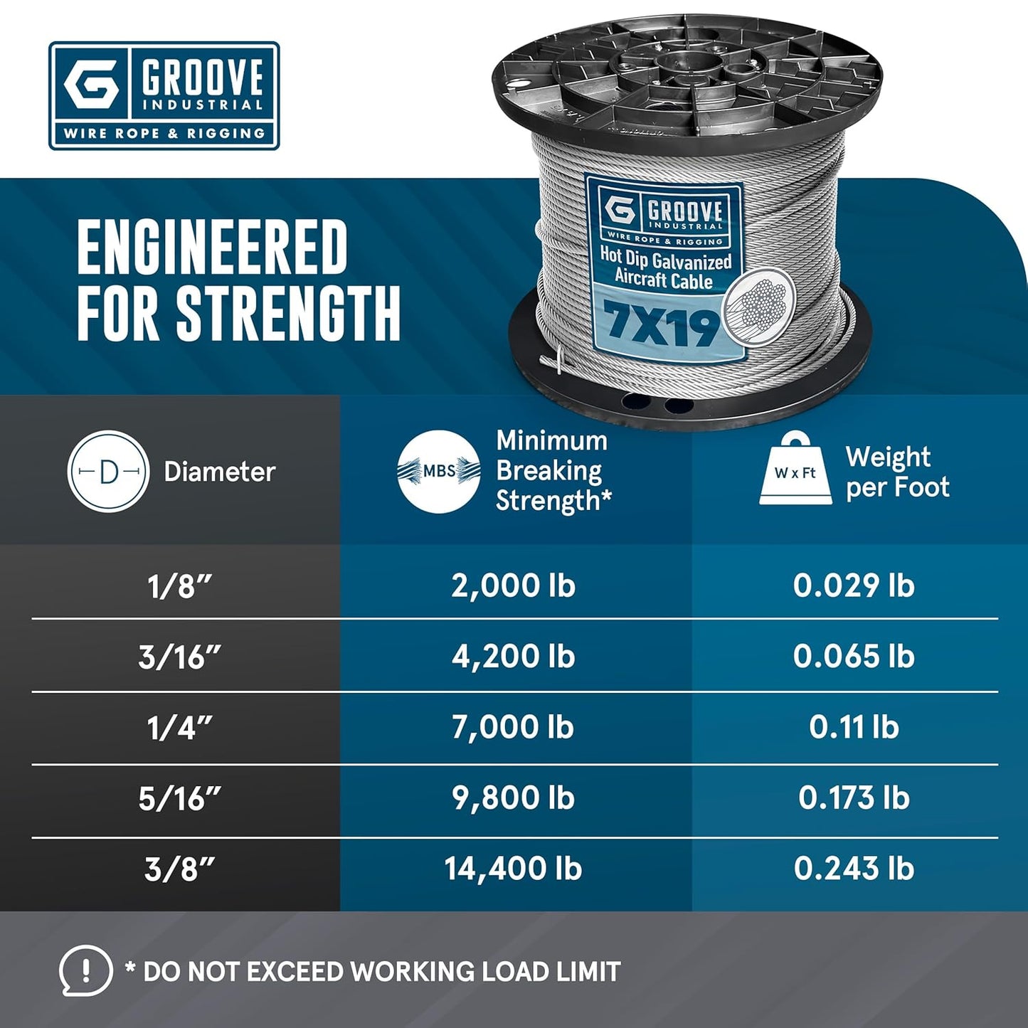 1/8’’ 7x19 Hot Dip Galvanized Aircraft Cable – Steel Wire Rope - 450 Feet