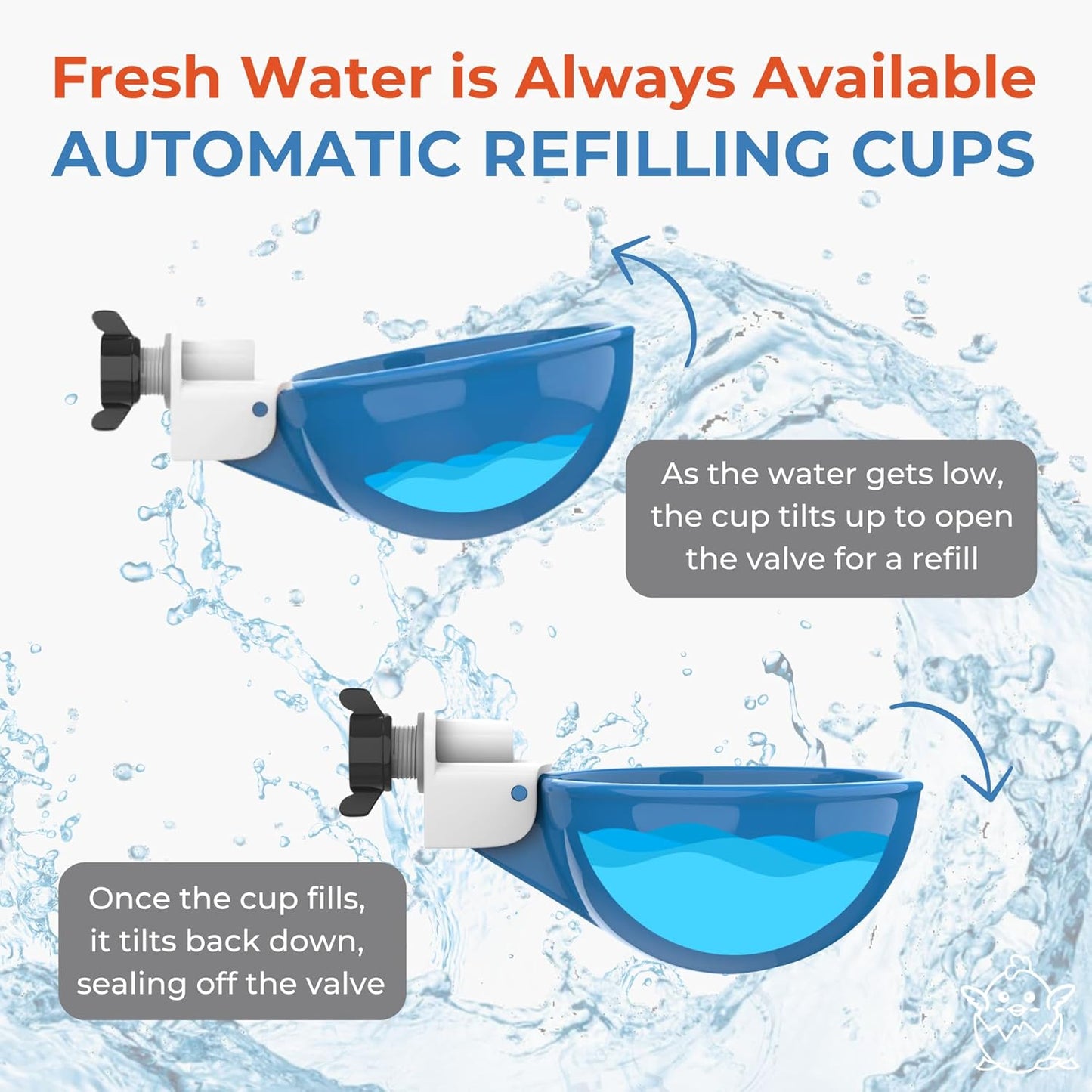 Lil Clucker - Blue Large Automatic Chicken Waterer Cups Suitable for Ducks, Geese, Turkeys, and Bunny Rabbit - Water Feeder Kit - Poultry Waterer - Pack of 5