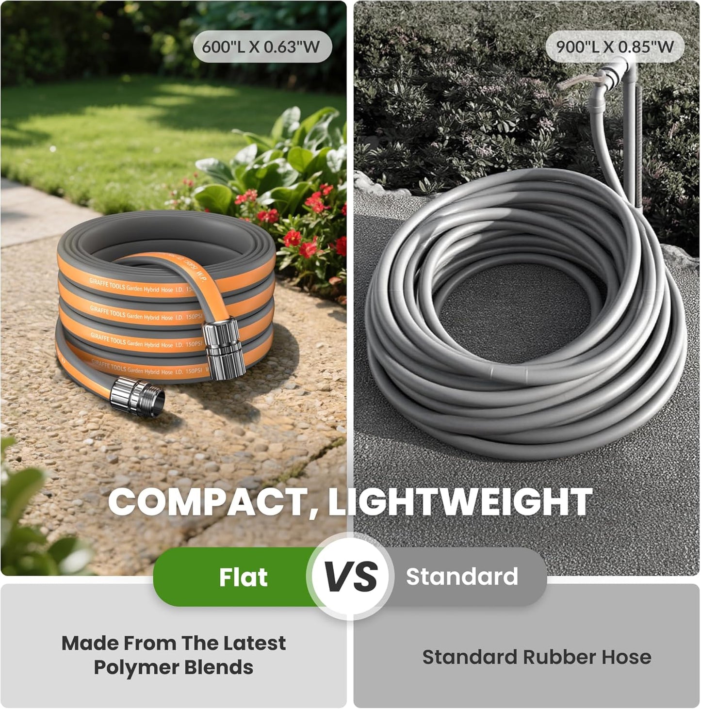 Giraffe Tools Garden Hose 25FT, 5/8" Flexible Lay Flat Water Hose, Custom Length, Leakproof Gardening Hose with Male to Female Fitting, Lightweight Hybrid Hose Pipe for Garden & Yard