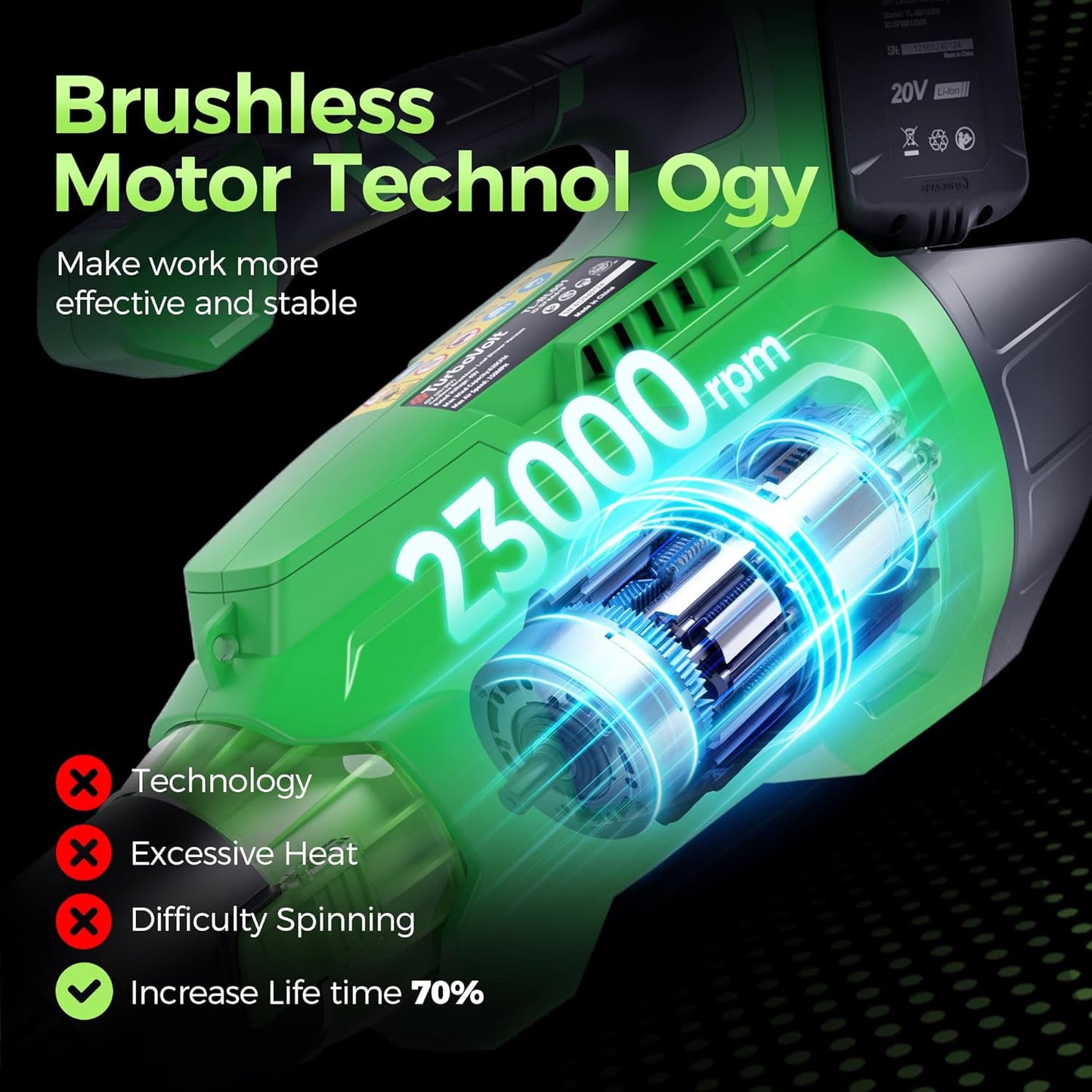 Leaf Blower, 20V Cordless Electric Blower with 2 * 5.0Ah Batteries and 1 Hour Fast Charger, Lightweight Leaf Blower for Patio Cleaning, Lawn Care, Blowing Fallen Leaves and Dust