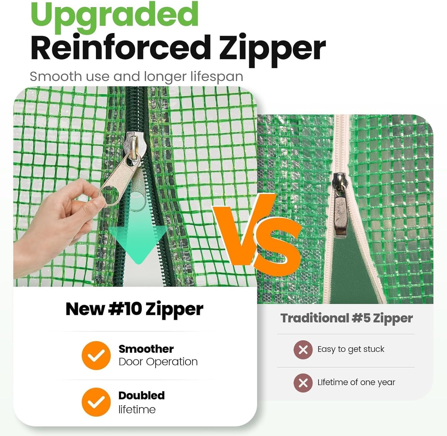 KING BIRD Premium 10x6.6x6.6FT Greenhouse for Outdoors, Large Walk-in Heavy Duty Galvanized Steel Frame, Mesh Door Screen Window Upgraded Zipper Tunnel Hoop for Garden Plant Winter, Green