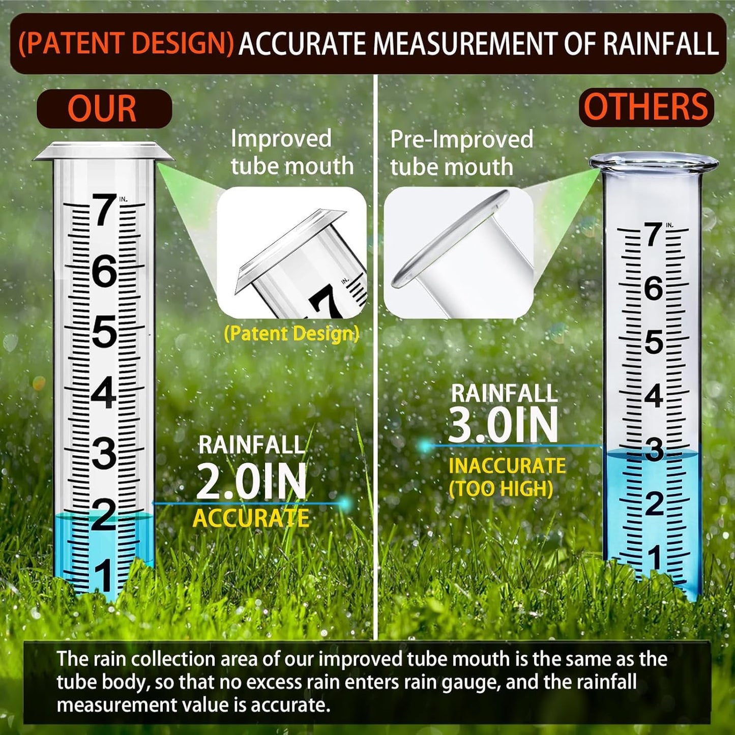 JMBay Rain Gauge Outdoor, Accurate rain gauges Outdoors Best Rated, Tall rain Gauge for Yard with Stake, Decorative rain Measure Gauge for Garden, Deck, Lawn with Large Numbers, Adjustable Height