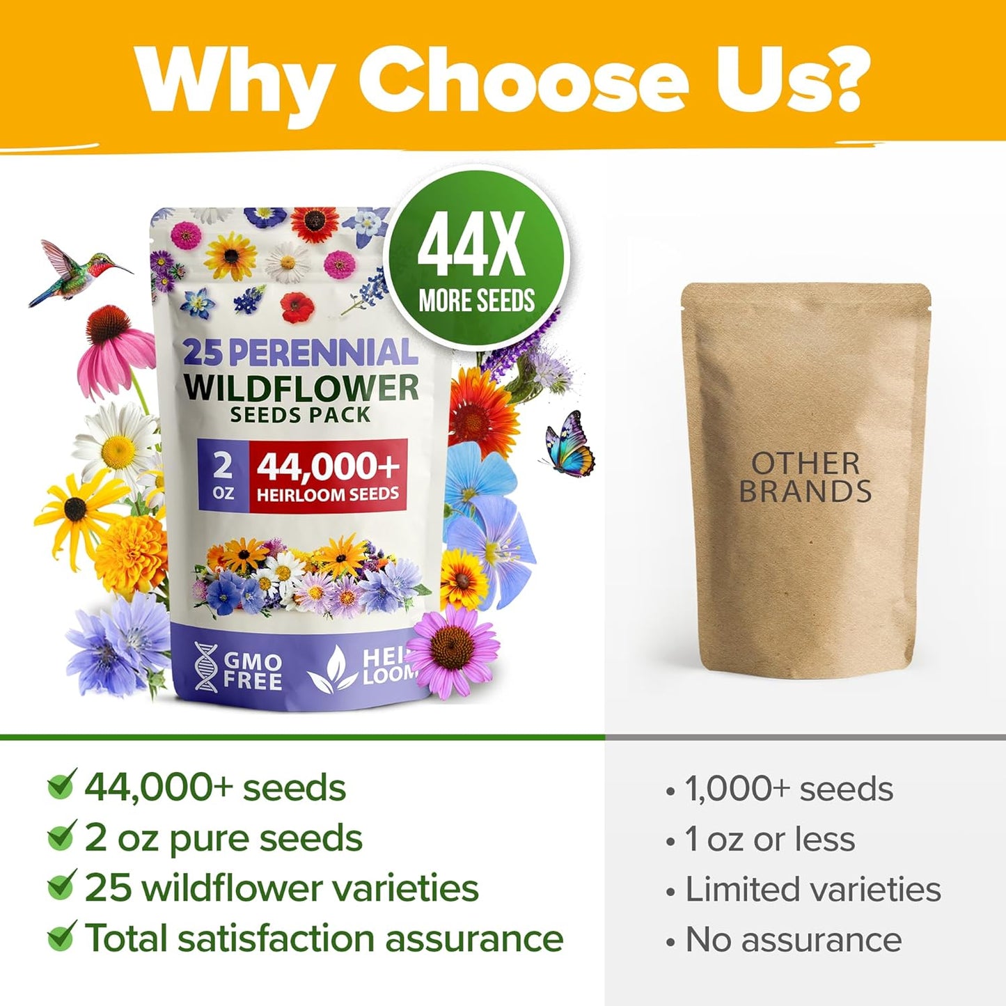 HOME GROWN 𝗨𝗦𝗔 𝗣𝗥𝗘𝗠𝗜𝗨𝗠 Wildflower Seeds - 44,000 Non GMO USA Perennial Seeds (2oz) 19 Varieties for Butterfly & Pollinator Garden - Wild Flower Seed Mix for Full Sun & Shade