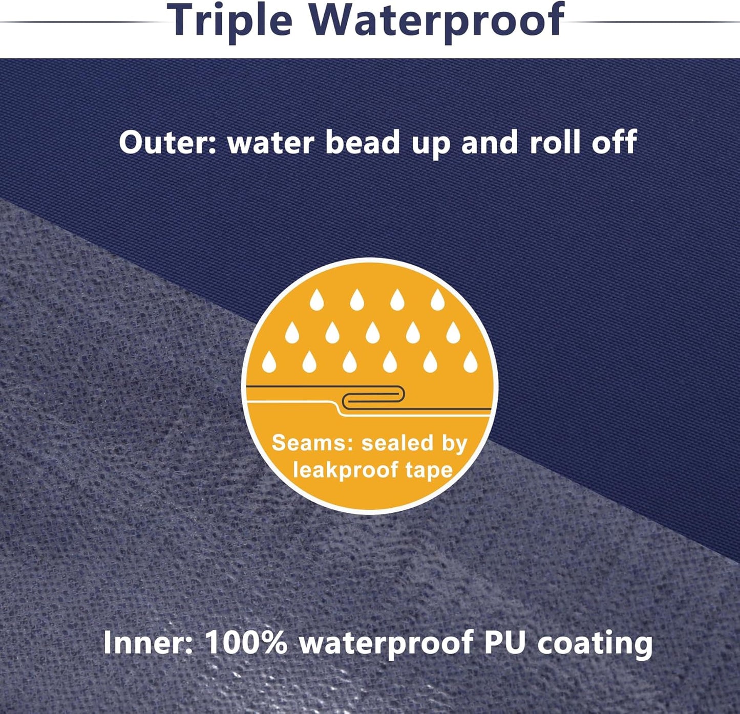 Favoyard Patio Chair Cushions 19 x 19 x 3 Inch Waterproof Outdoor Seat Cushions for Patio Furniture 3-Year Color Fastness Garden Sofa Couch Pads with Handle & Adjustable Straps Set of 2, Blue