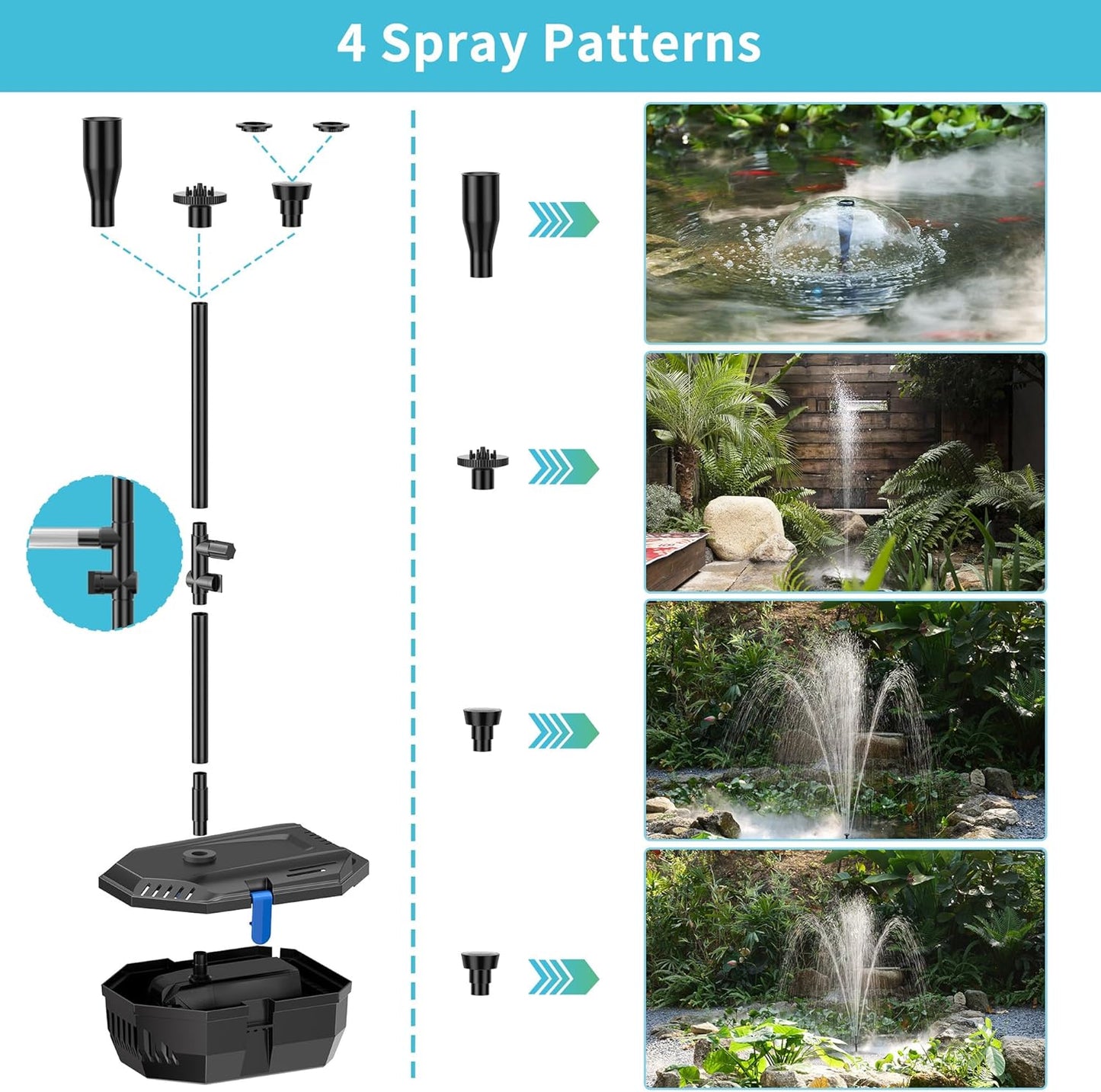 NFESOLAR Solar Pond Filter Fountain, 20W Solar Pond Pump with Pond Filter, 16.4FT Cord, 6.6FT Tubing for Outdoor Small Pond 120-300 Gallons, Fish Tank, Pool, Garden Waterscape N3222