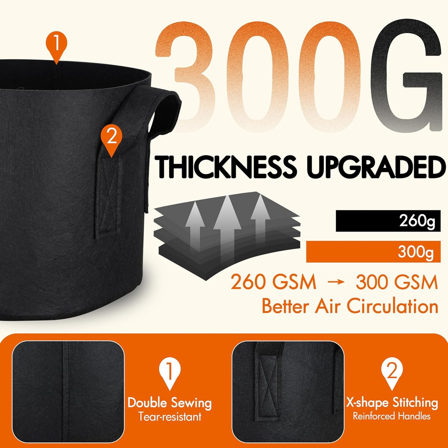 Gardzen 10-Pack 3 Gallons Grow Bags, Aeration Fabric Pots with Handles, Heavy Duty Cloth Pots for Plants