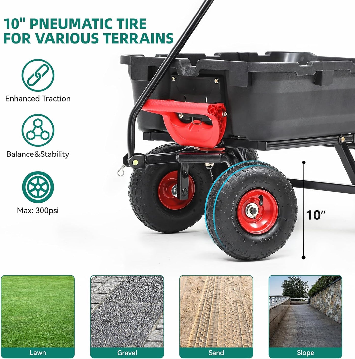 800lb Garden Dump Cart, Heavy Duty Wheelbarrow Dump Wagon with 4 Wheels&Quick-Release Dumping,Utility Wagon Carts for Yard,Farm and Garden