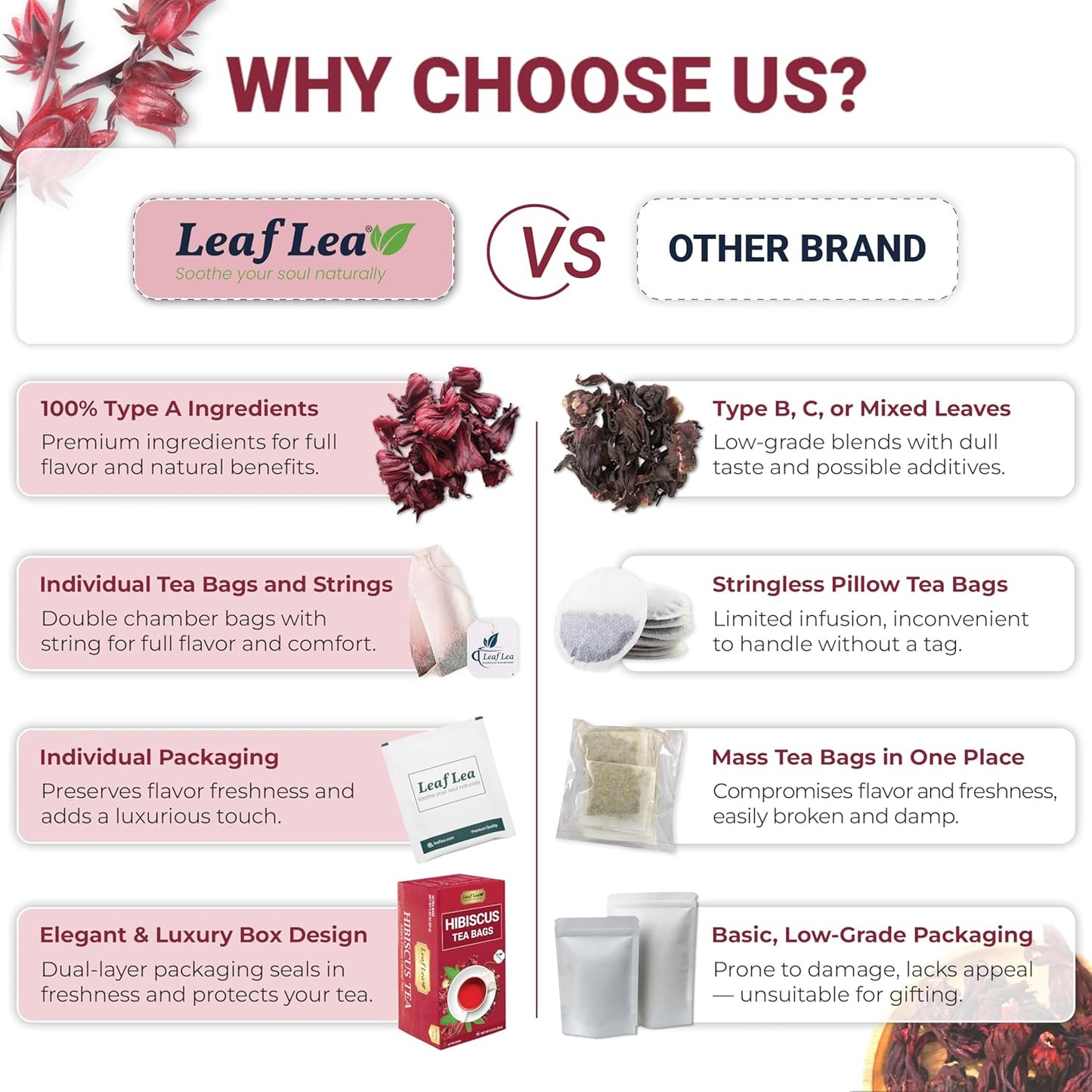 LeafLea 40 Premium Natural Hibiscus Tea Bags, 100% Pure from Hibiscus Flowers, Caffeine-Free Herbal Tea, Hibiscus Flower Tea Rich in Natural Goodness and Flavor, No Sugar, Gluten-Free, Vegan