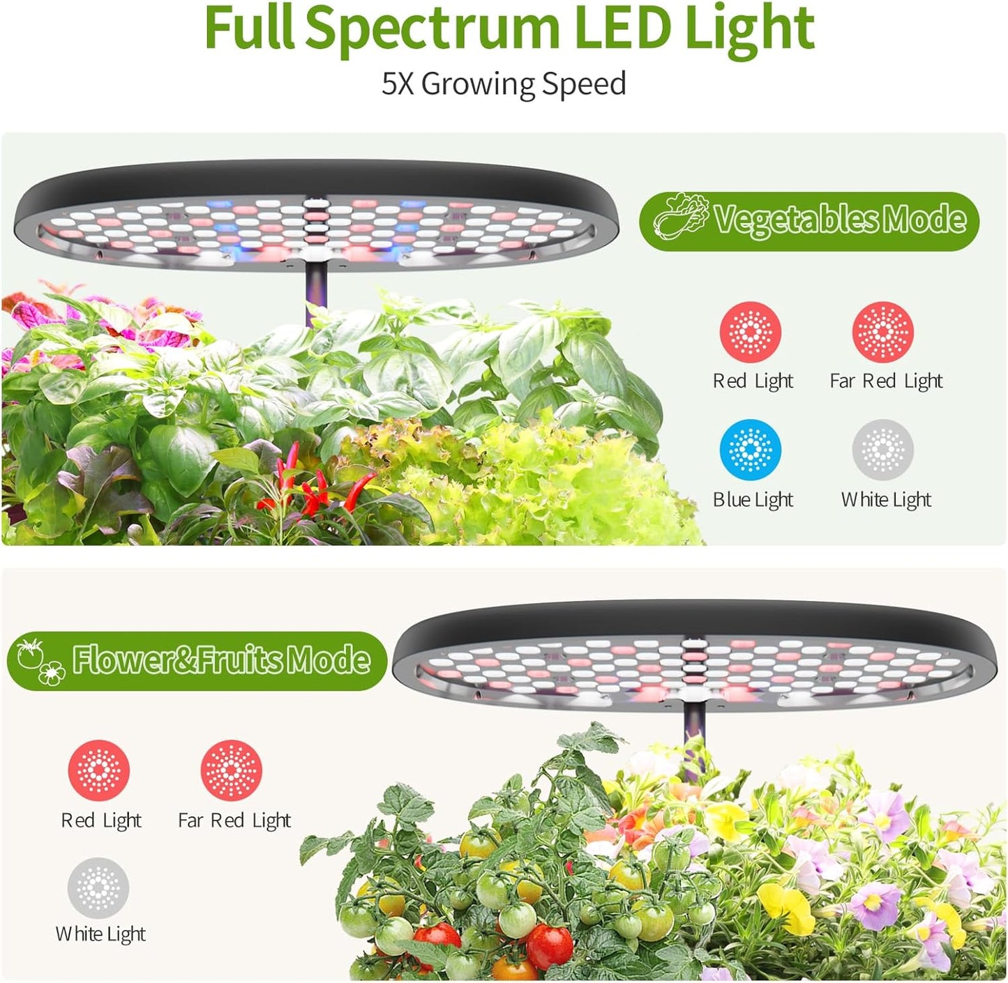 Indoor Hydroponics Growing System, 12 Pods Smart Herb Garden Planter with LED Grow Light Plant Germination Kit (No Seeds), Ideal Gift for Gardening Lovers, Gift Ideas for Women Men