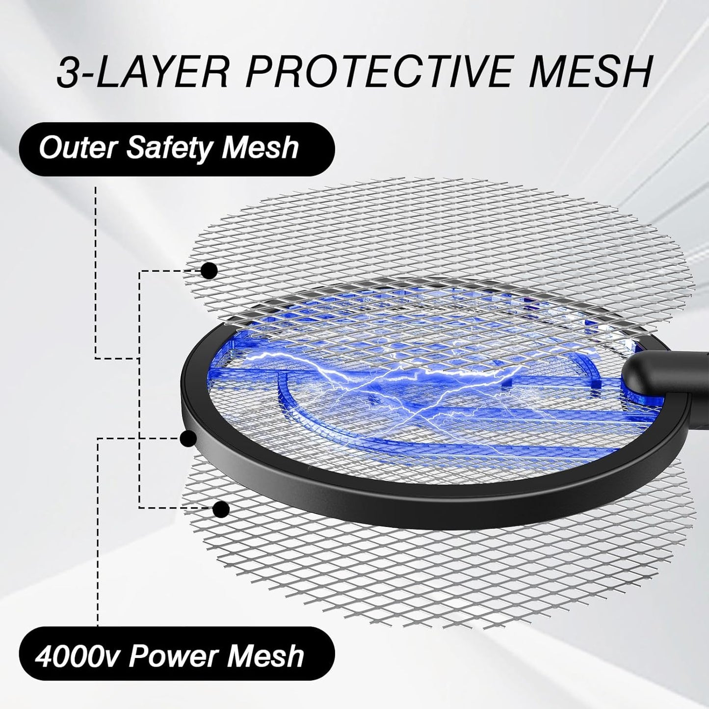 Bug Zapper Racket, 2 in 1 Fly Swatter USB Rechargeable, 4000V Electric Fly Zapper with 3 Layer Safety Mesh，Electric Racket for Kitchen, Home, Garden and Outdoors(2 Pack