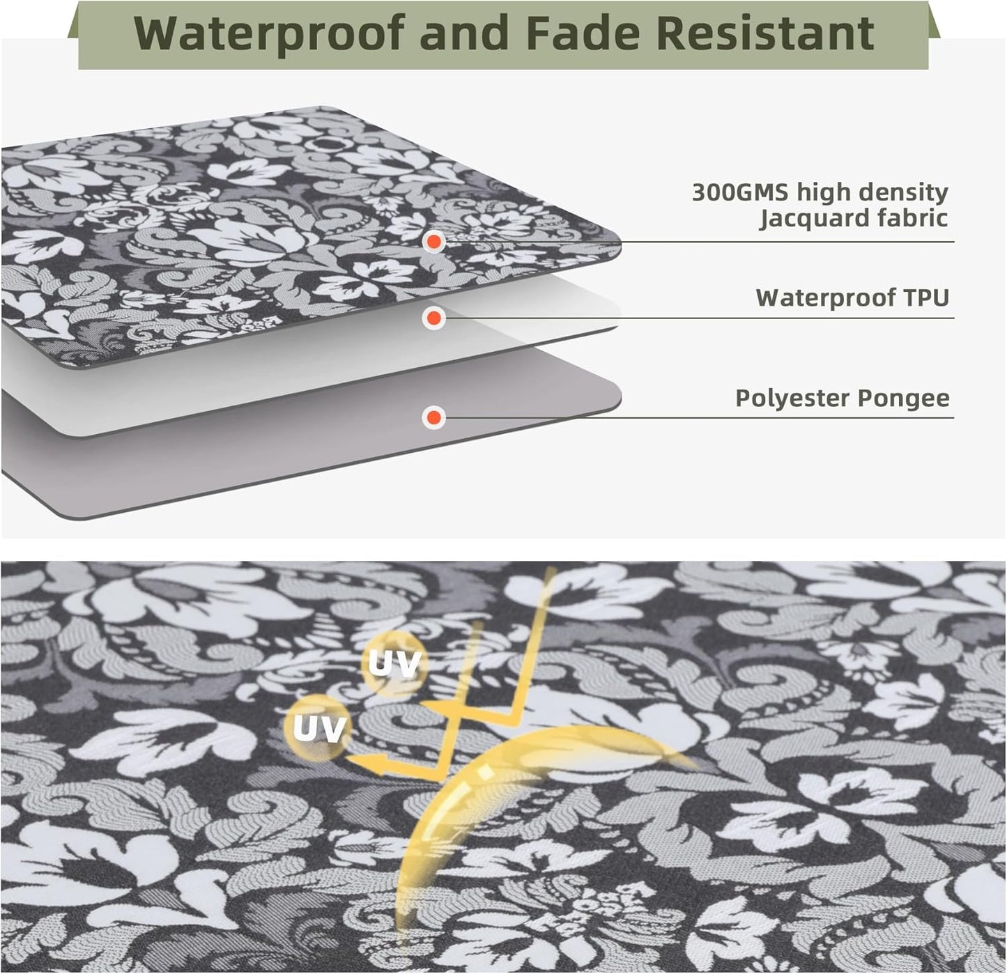 Favoyard Outdoor Seat Cushion 22 x 22 x 3 in Waterproof Pattern Fade Resistant Cover Removable Patio Furniture Cushions Deep Seat & Back Cushion Set with Adjustable Straps for Patio Chair Sofa Couch