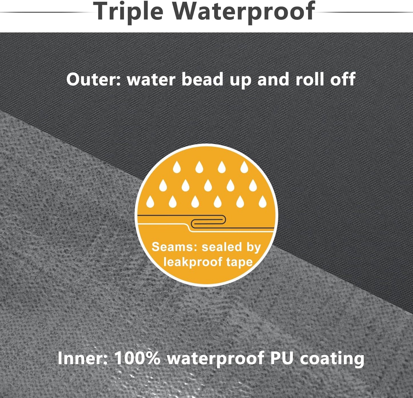 Favoyard Patio Chair Cushions 18.5 x 16 x 3 Inch Waterproof Outdoor Seat Cushions for Patio Furniture 3-Year Color Fastness Garden Sofa Couch Pads with Handle & Adjustable Straps Set of 2, Dark Grey