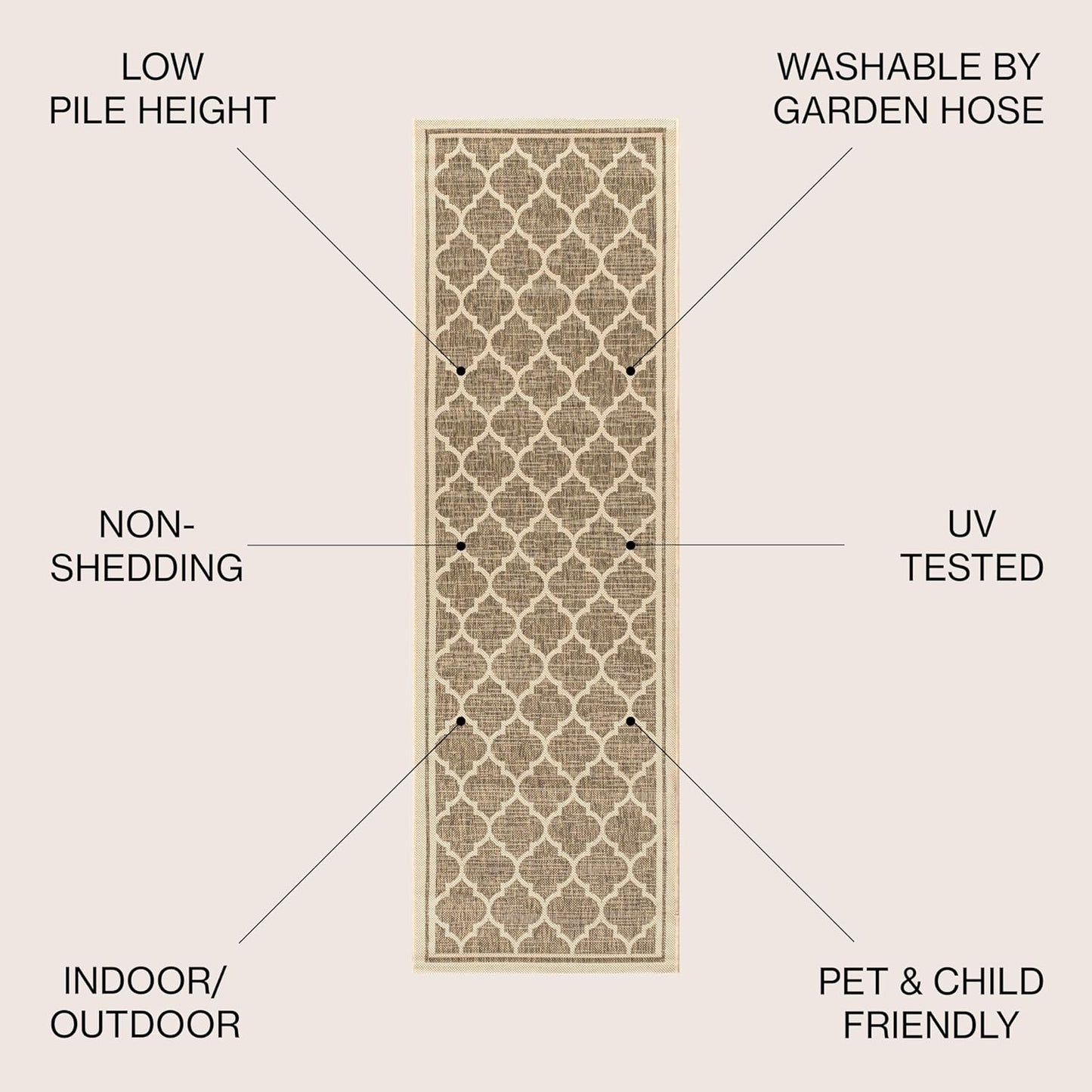 Eyely BMS109A-214 Santa Monica Trebol Moroccan Trellis Textured Weave, Pet Friendly, Non-Shedding, Stain Resistant, Easy-Cleaning, Brown/Beige, 2 ft. x 14 ft., Indoor/Outdoor, Runner Rug