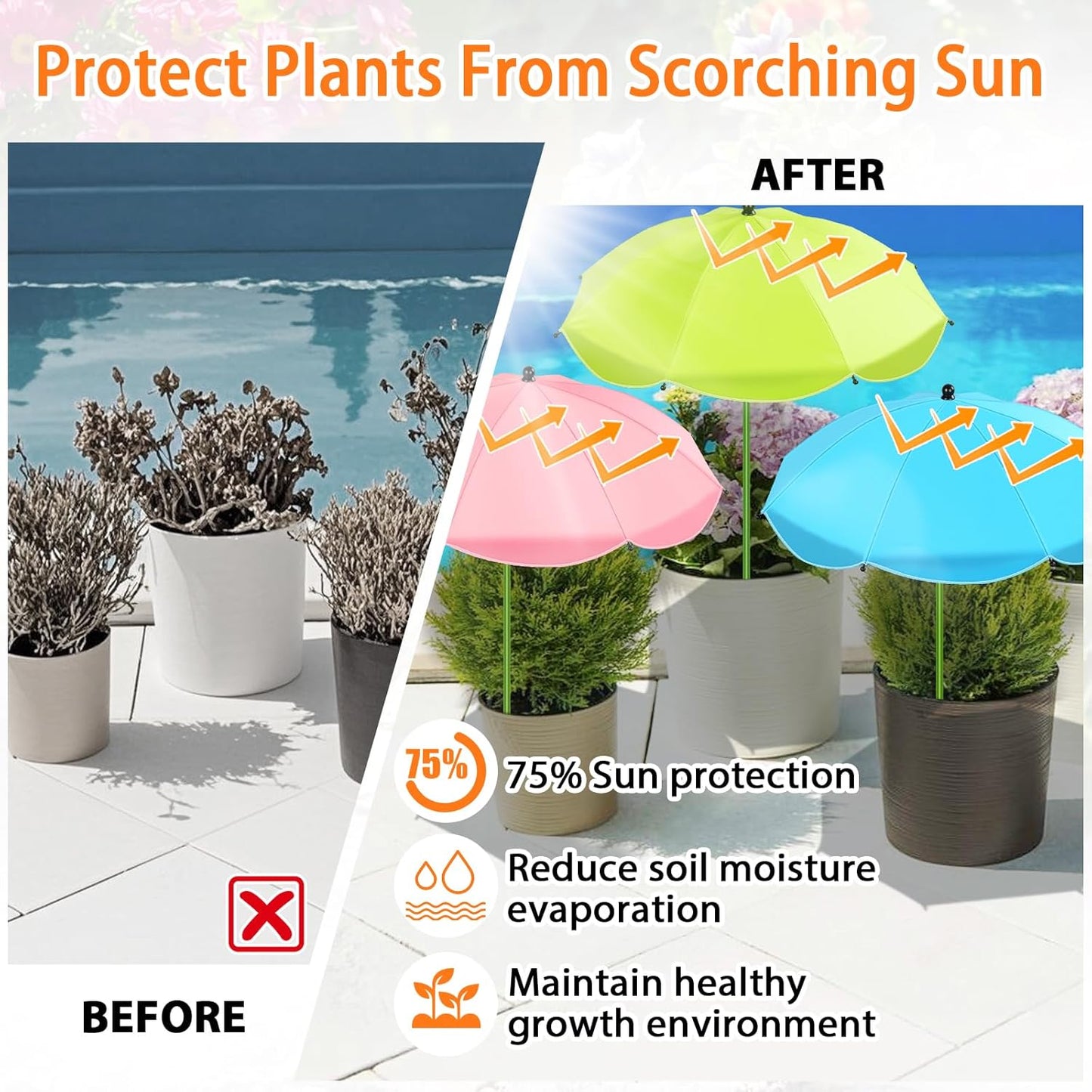 MJZ 4 Pack Plant Umbrellas for Outdoor Plants, 26" Garden Umbrella for Plants with Adjustable Angle, Plant Umbrella Provide Shade for Outdoor Plants Flower Pot Planting Beds