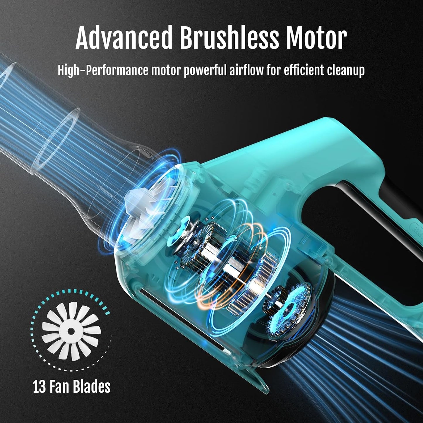 2025 YARDCARE Cordless Leaf Blower with 4.0Ah Battery & Fast Charger, 5-Speed + Turbo, Electric Cordless Leaf Blower, Telescopic Tube, Ergonomic, for Lawn, Yard, Garage, Blowing Leaves, Dust