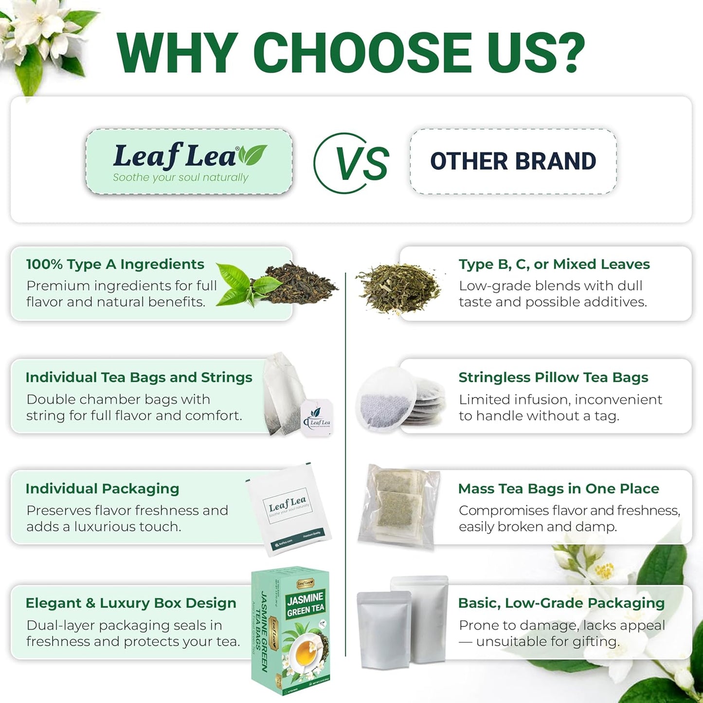 LeafLea 40 Jasmine Green Tea Bags, Premium Green Tea Scented with Jasmine Flowers for Gentle Support & Light Alertness, Floral Smoothness, Caffeinated, Sugar-Free, Non-GMO, Vegan, Individually Wrapped