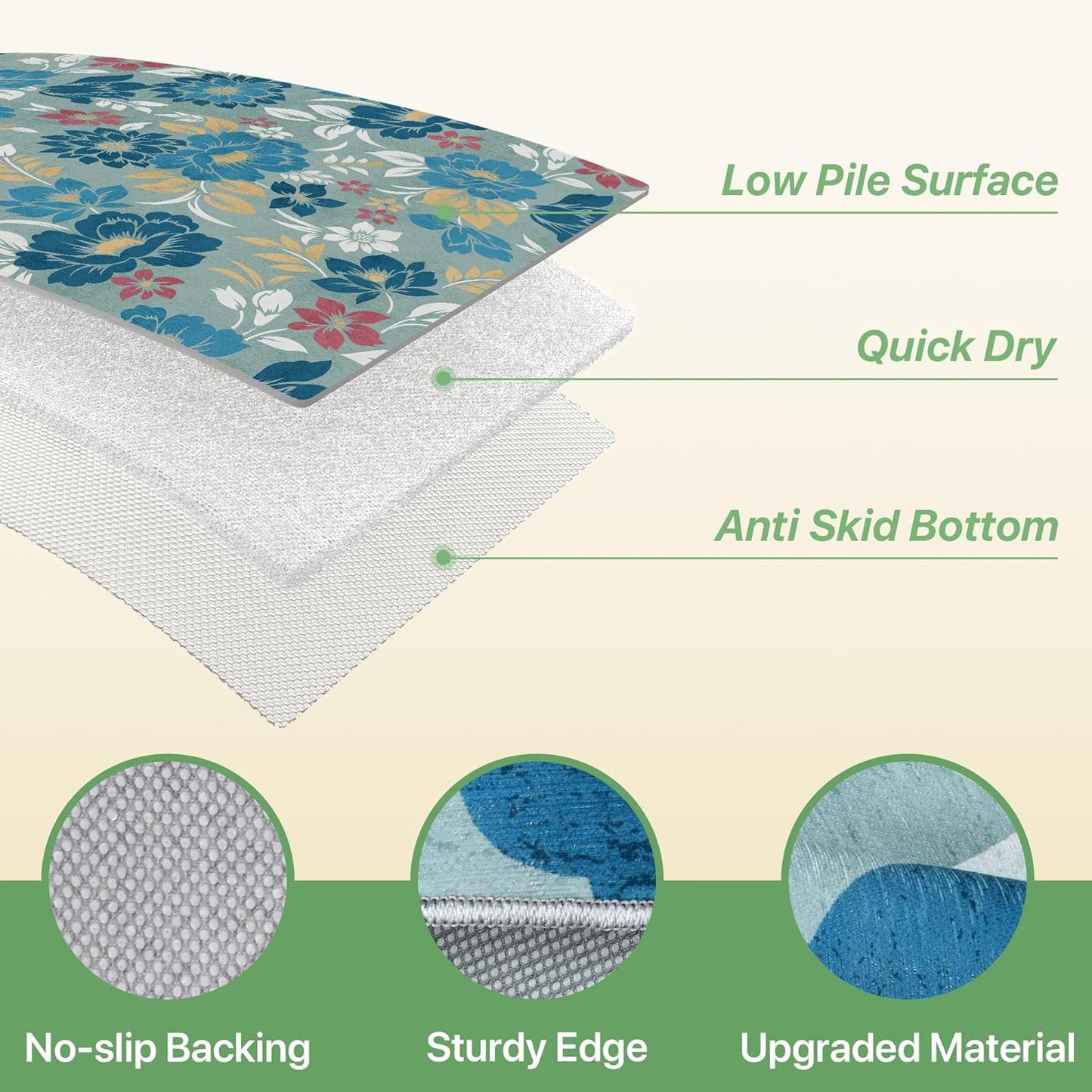 GENIMO Indoor Outdoor Area Rug 8' X 10' Waterproof, Washable Patio Rug Non Shedding, Easy Cleaning Floral Outdoor Carpet for Living Room, Bedroom, Dining Room, Balcony, Backyard, Deck, RV, Blue Grey