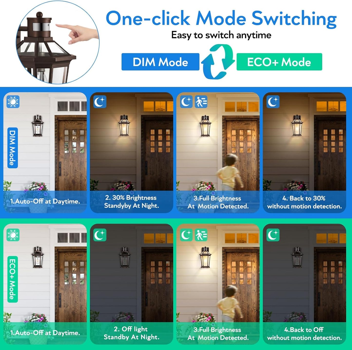 VIANIS Motion Sensor Outdoor Lights, Oil Rubbed Bronze Dusk to Dawn Outdoor Wall Lights Exterior, Waterproof Wall Lantern with Tempered Glass, Modern Outside Wall Sconce for Garage Front Porch, E26