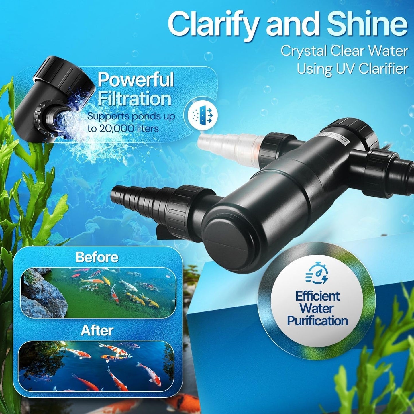 Flexzion Pond UV Lights for Outdoor Ponds - 18W Medium Light, 5283 Gal Capacity, 2500L/H UV Pond Clarifier for Outdoor Ponds, Clears Water in Days (CUV-118)