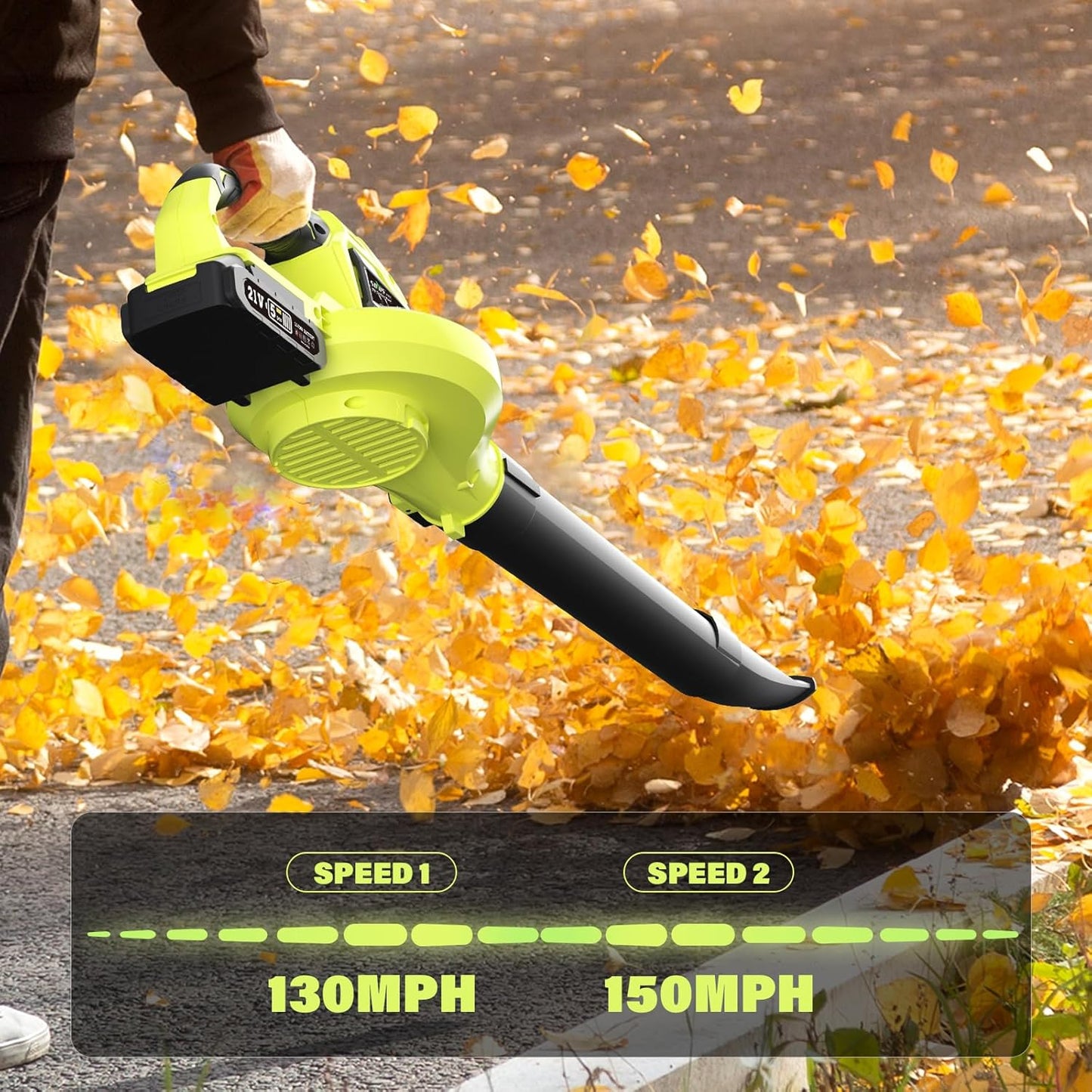 SOYUS Leaf Blower, 20V Leaf Blower Cordless with 2x2.0Ah Battery and Charger, 150 MPH Electric Leaf Blowers with Two-Speed Mode, Blowers for Lawn Care, Debris Dust Cleaning(Green)