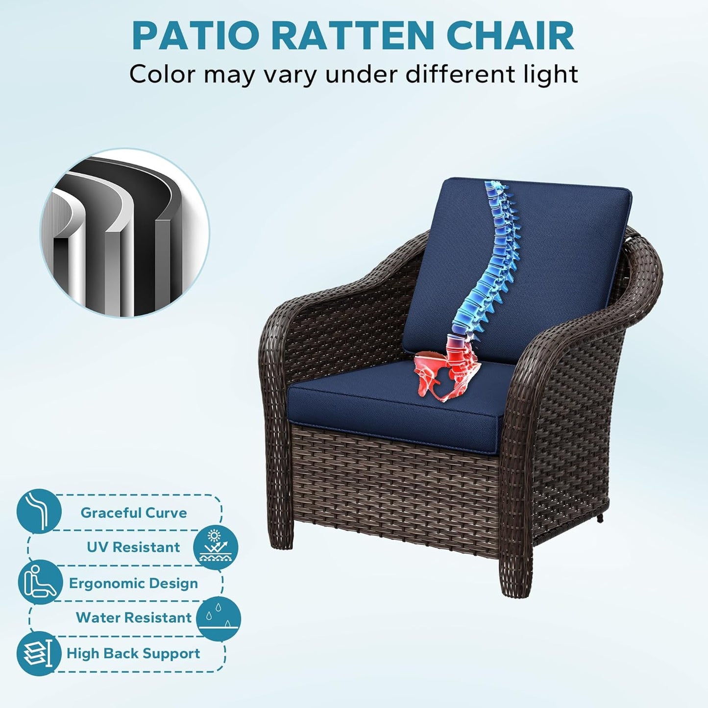 5 Pieces Outdoor Patio Rattan Conversation Furniture Set with Cushions, 78" 3-Seat Wicker Sofa, 55" 2-Seat Couch, 2 Armchairs, Metal Coffee Table for Garden (Navy Blue)