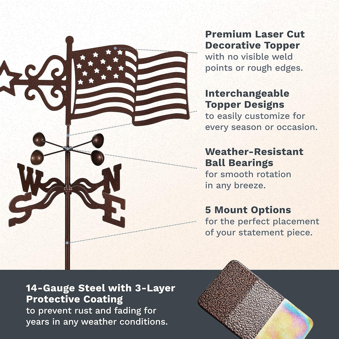 EZ Vane Steel USA Flag Weathervane 21” Height, Includes Metal Roof Mount, Wind Cups & Brackets | Hand-Crafted and Family-Owned, Made in The USA with Triple Powder Coating, Limited