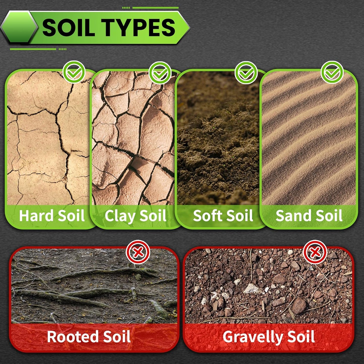 SYITCUN Auger Drill Bit for Planting - 2" X 32" Heavy-Duty Garden Auger Spiral Drill Bit - Bulb Planter Tool & Auger Post Hole Digger - 3/8" Hex Drive Drill