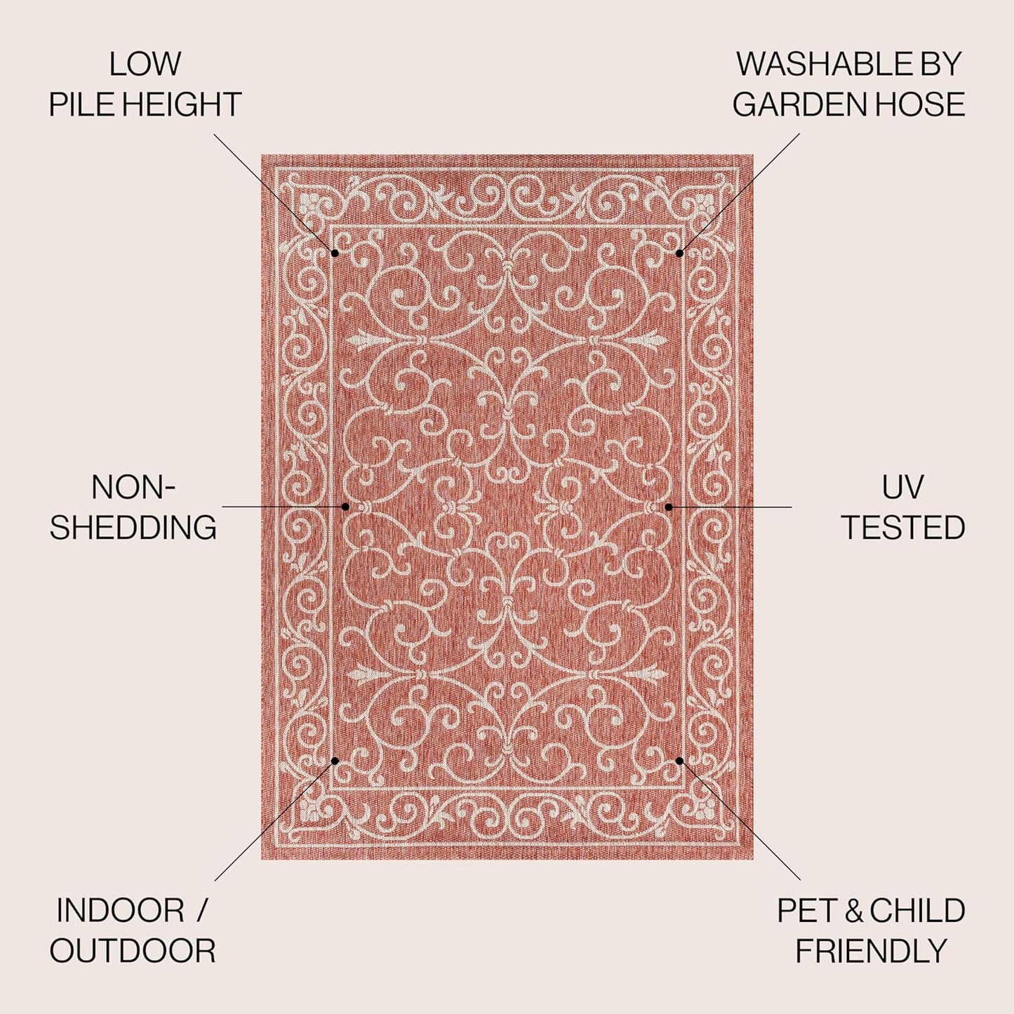 JONATHAN Y SMB106B-8R Charleston Vintage Filigree Textured Weave Red/Beige 8' Round Indoor/Outdoor Area Rug, Pet Friendly, Non-Shedding, Stain Resistant, Easy-Cleaning for Backyard, Patio, Porch
